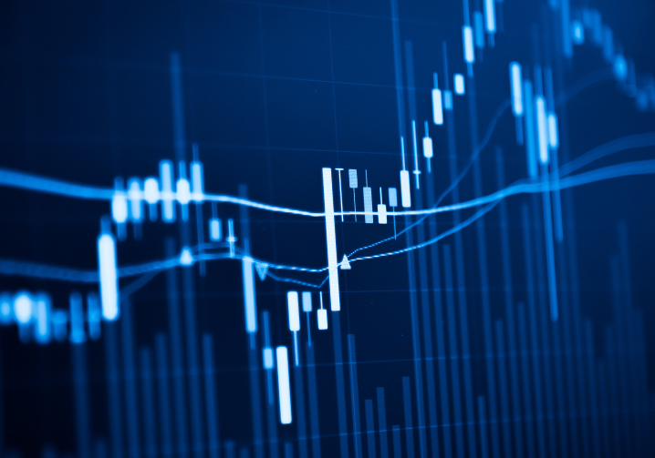 All about Parabolic SAR