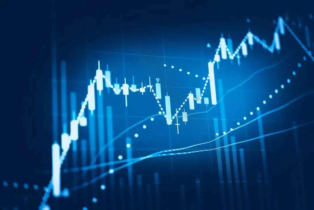 Mid-Week Technical Outlook: The Trend Is Your Friend…