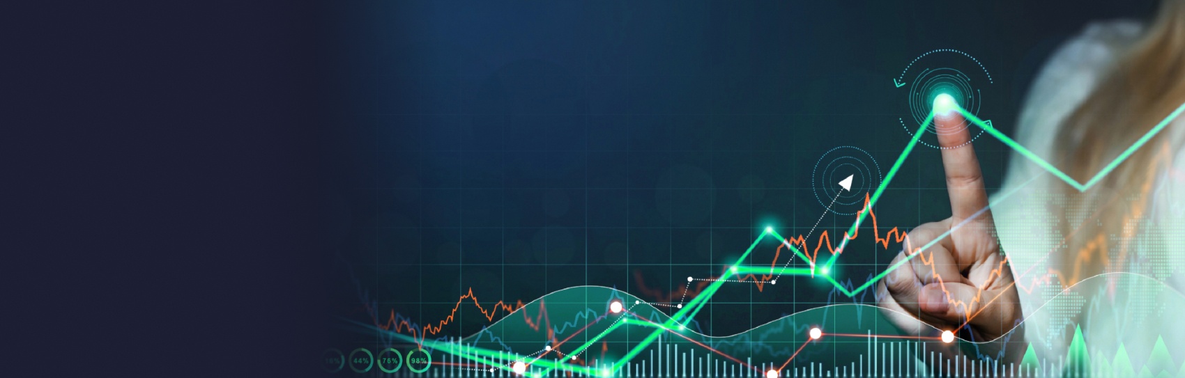 FXI Trading Signals