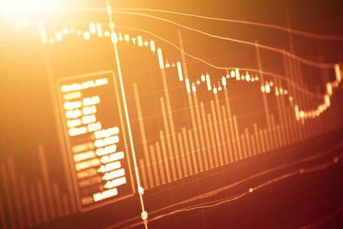 Markets gold