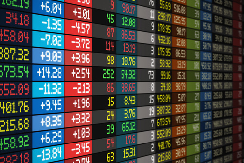 Markets