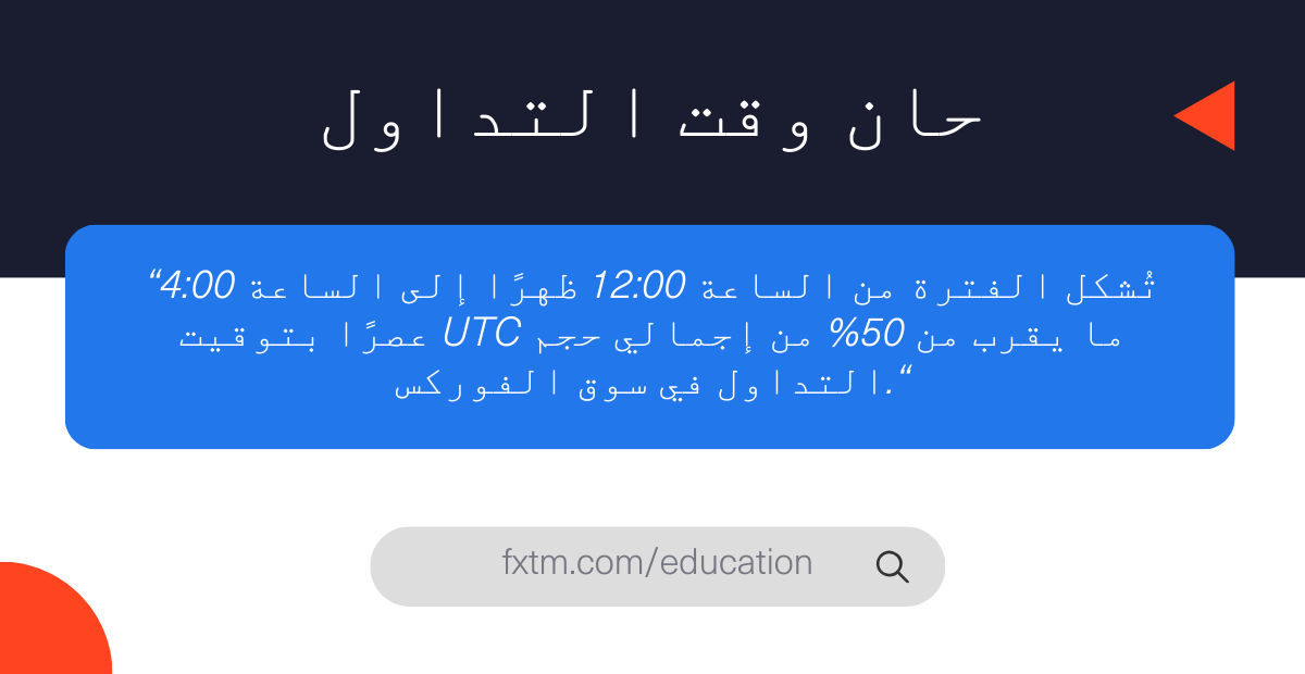 حان وقت التداول