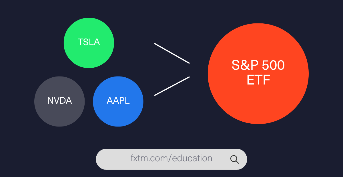 what are etfs