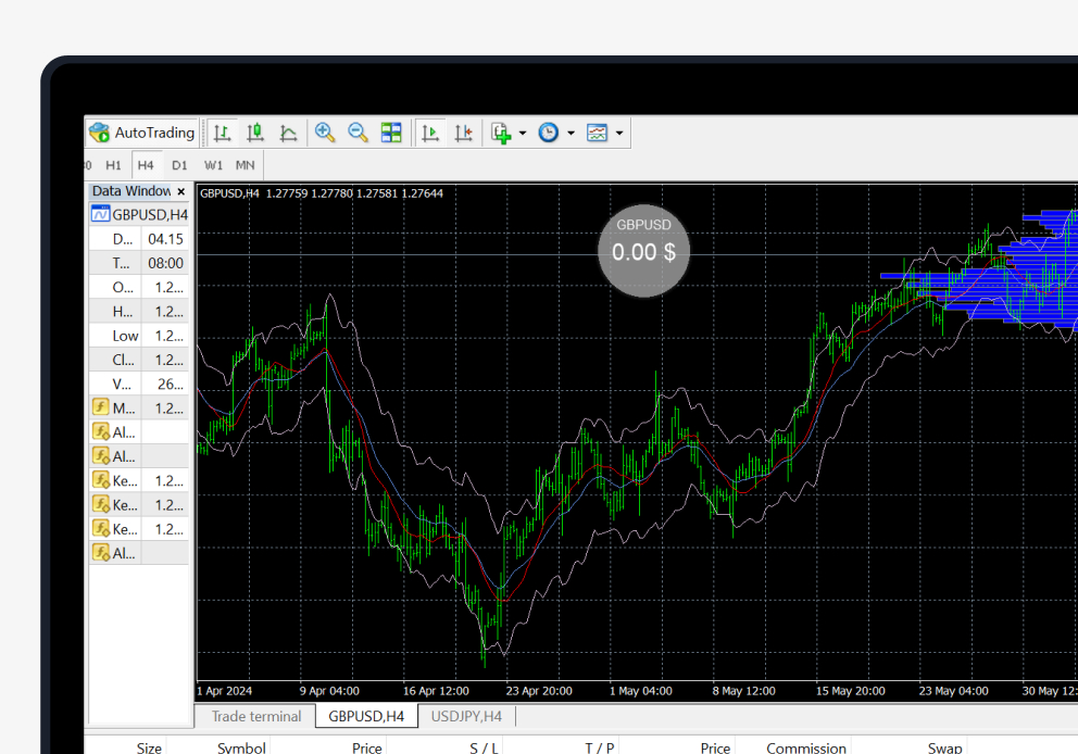 A person using a trading app on their tablet