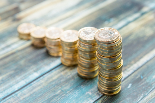 GBPUSD coins 3
