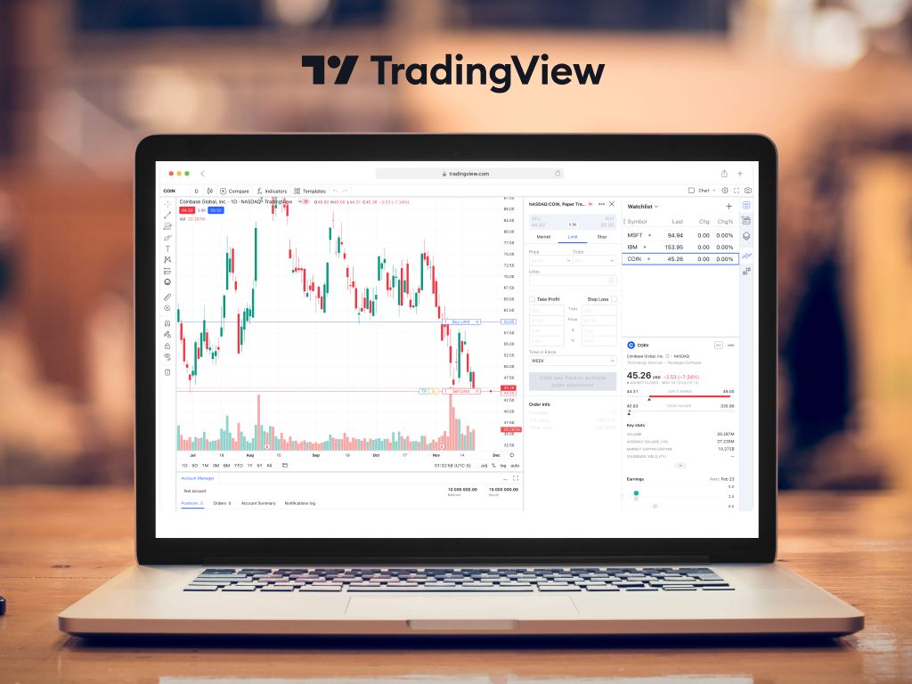 tradingview advanced charting