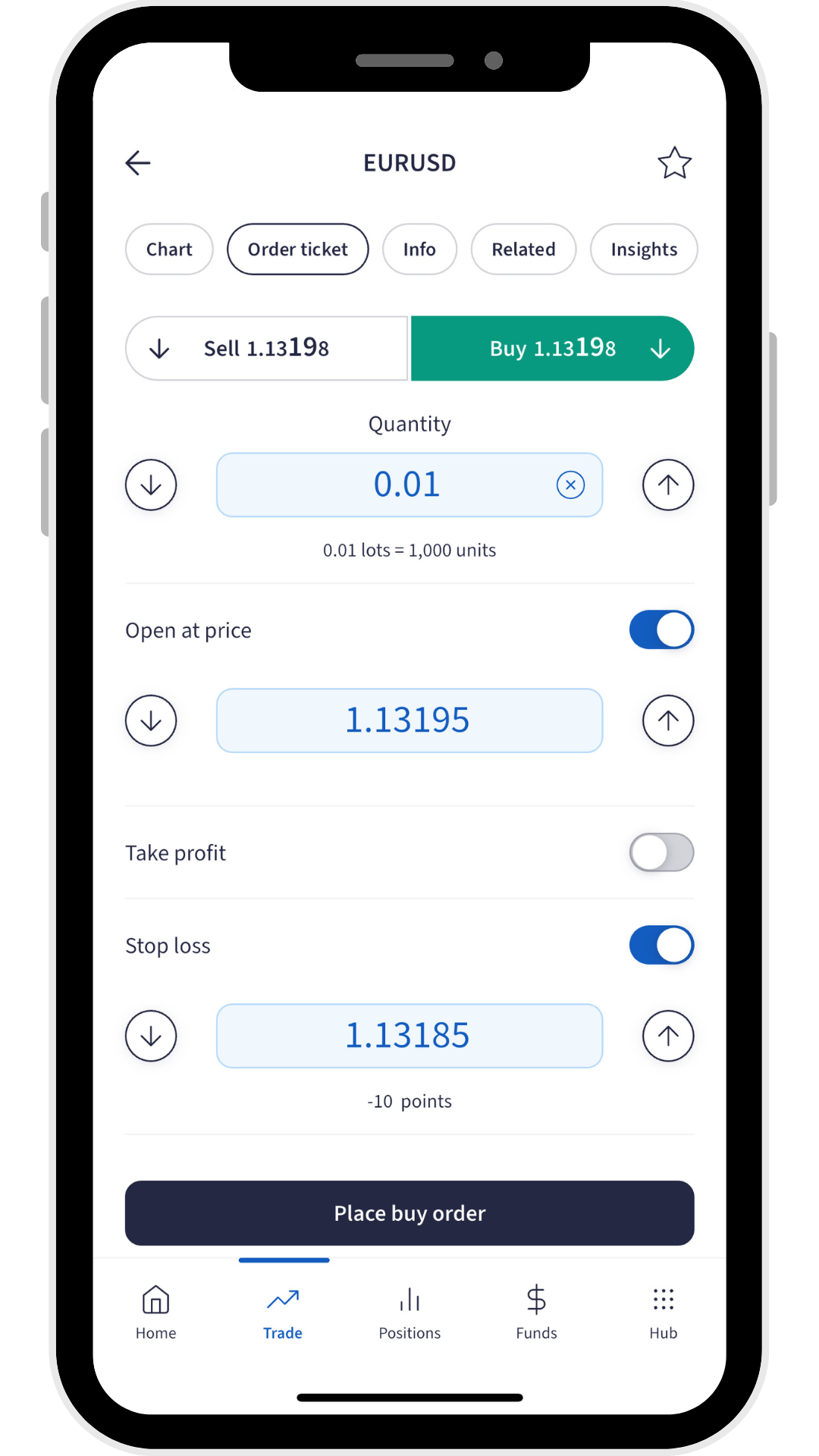 trading signal order summary