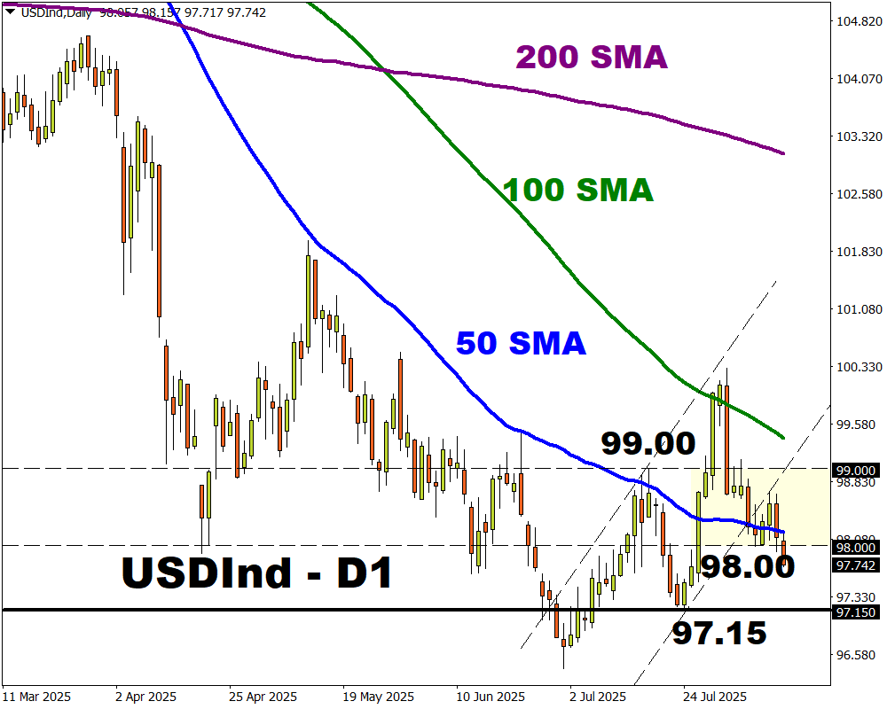 dxy77