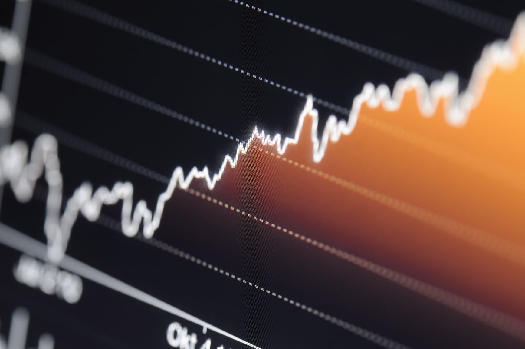 Markets